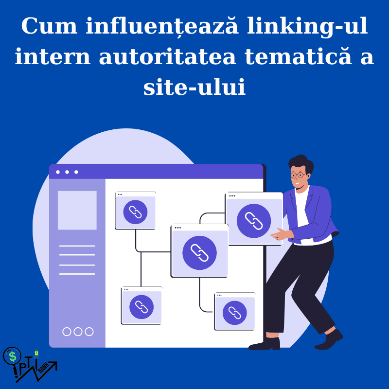 internal linking
